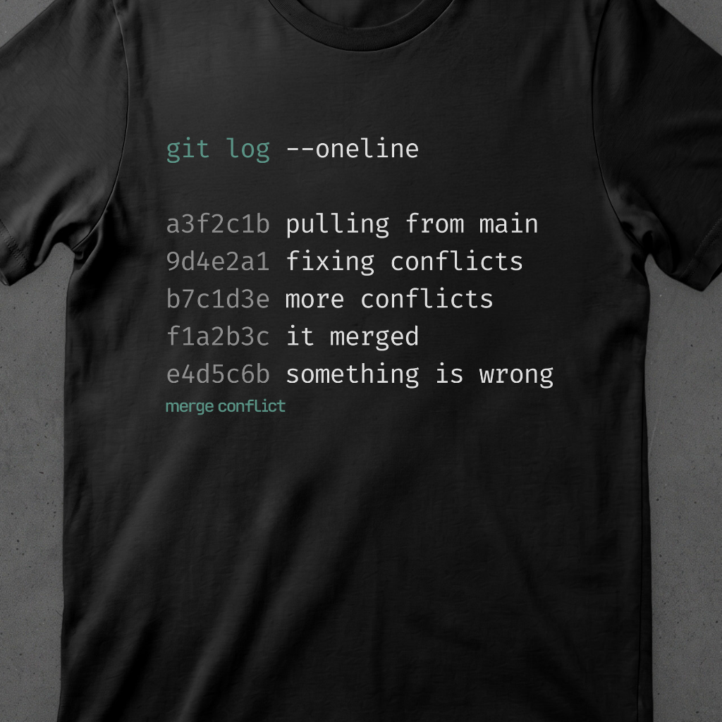 Something is Wrong • Version Control