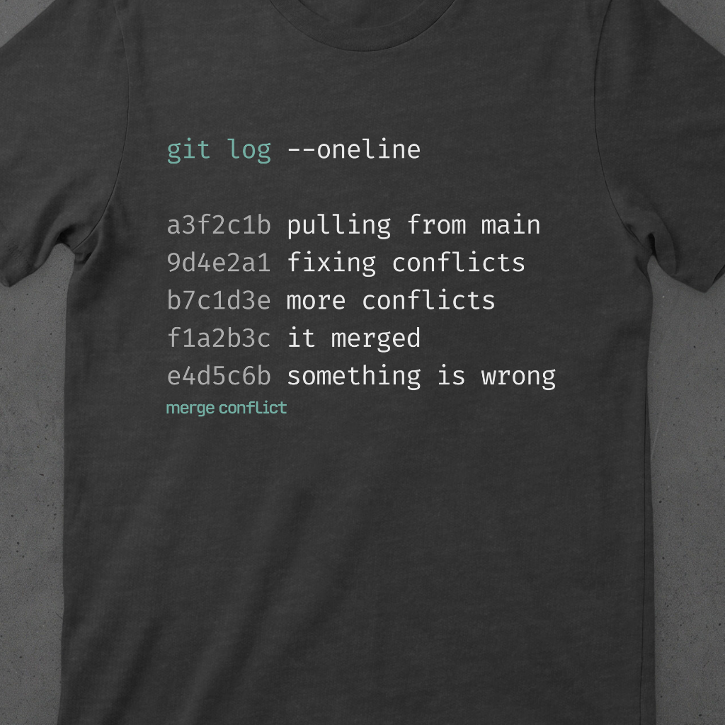 Something is Wrong • Version Control