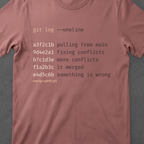 Something is Wrong • Version Control