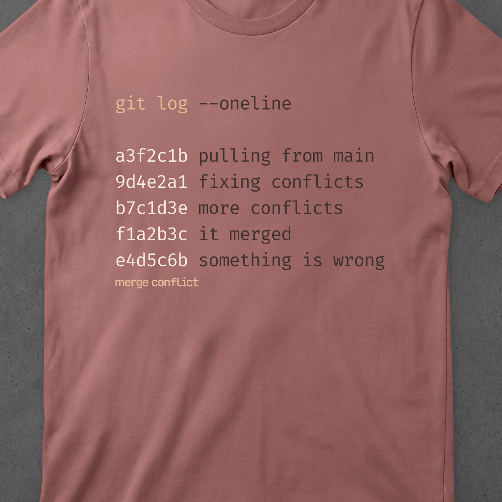 Something is Wrong • Version Control