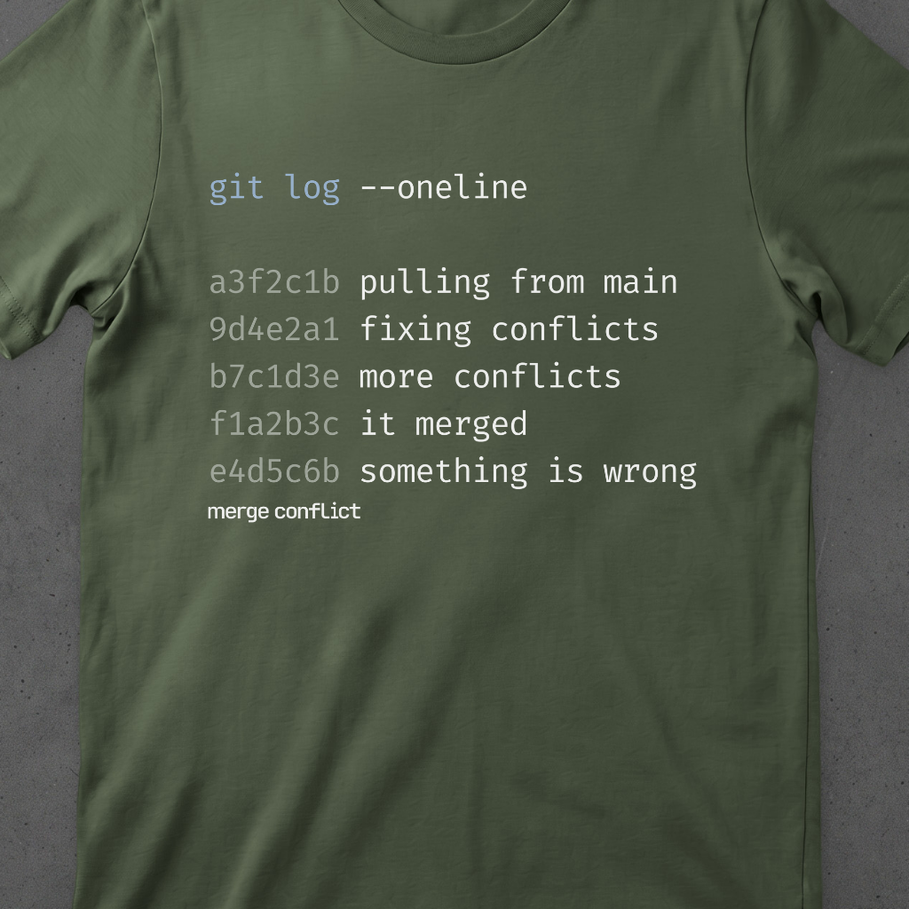Something is Wrong • Version Control