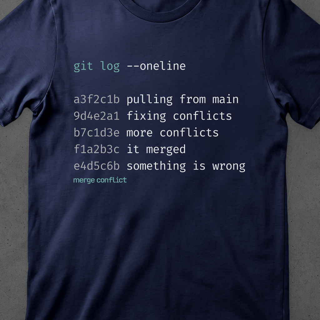Something is Wrong • Version Control