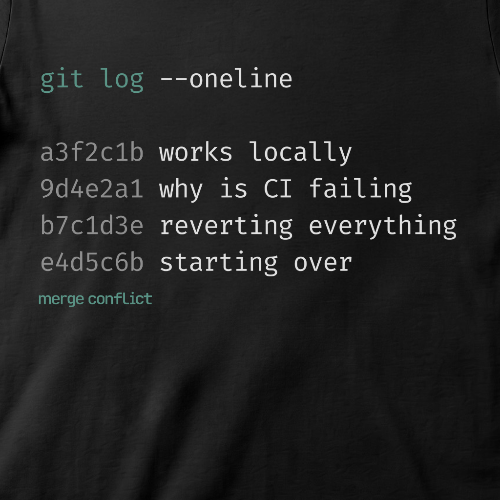Starting Over • Version Control