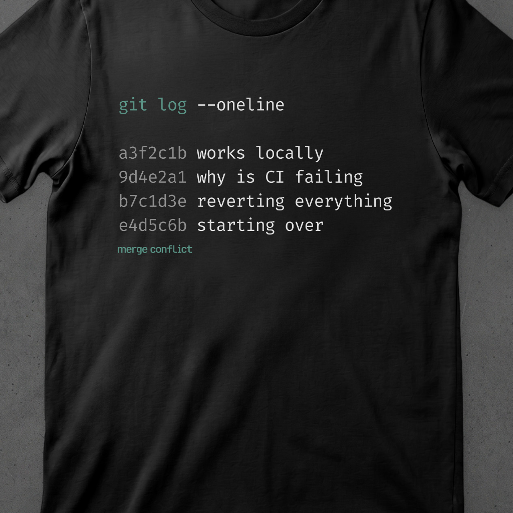 Starting Over • Version Control