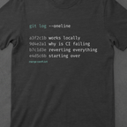 Starting Over • Version Control