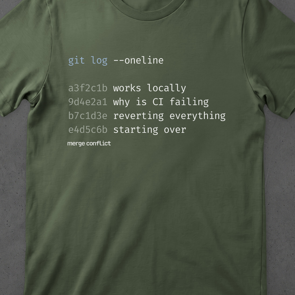 Starting Over • Version Control