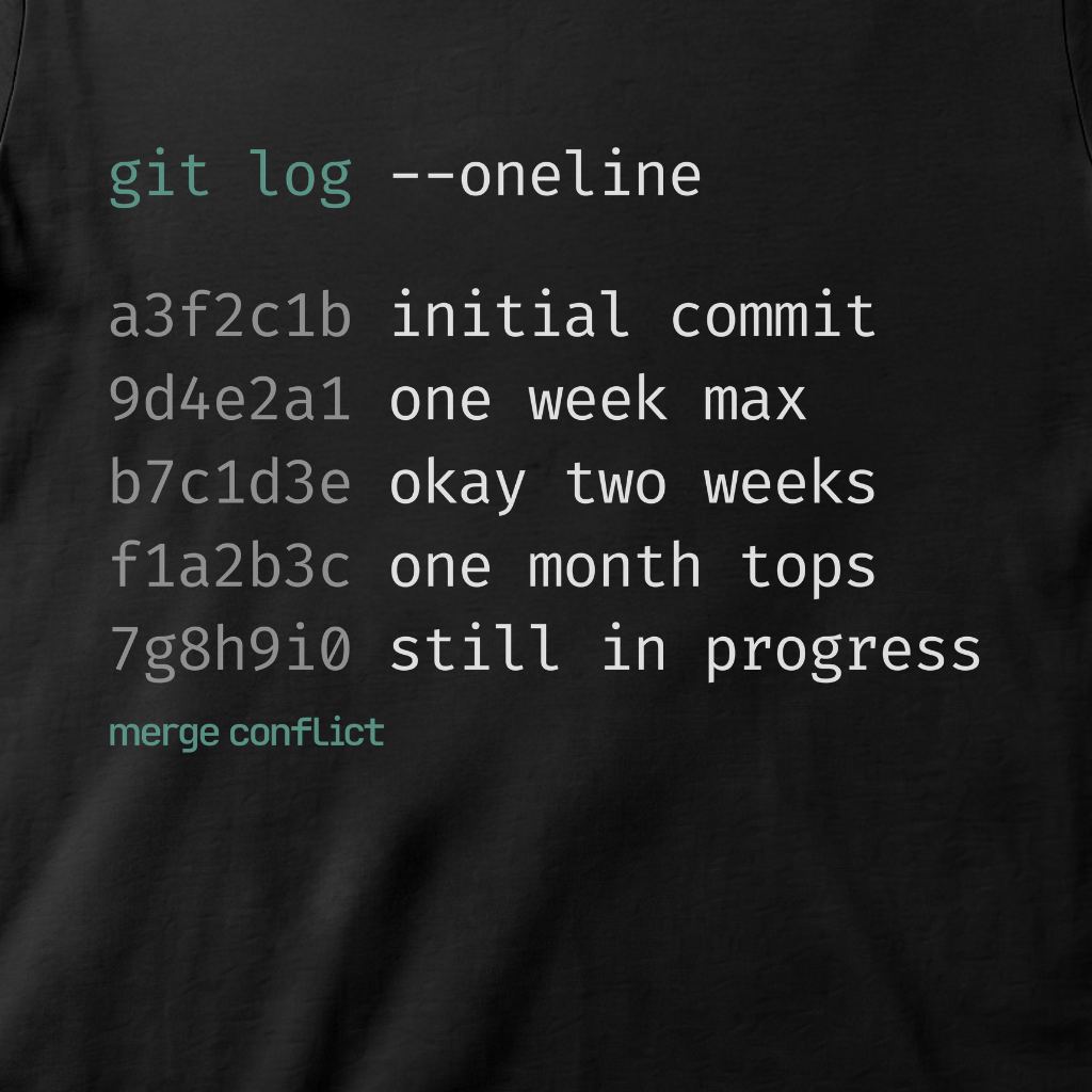 Timeline • Version Control