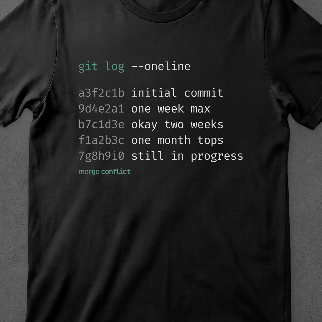 Timeline • Version Control