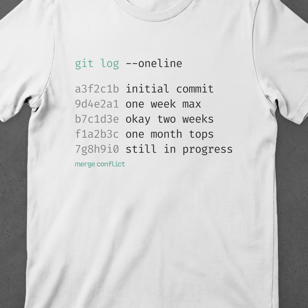 Timeline • Version Control