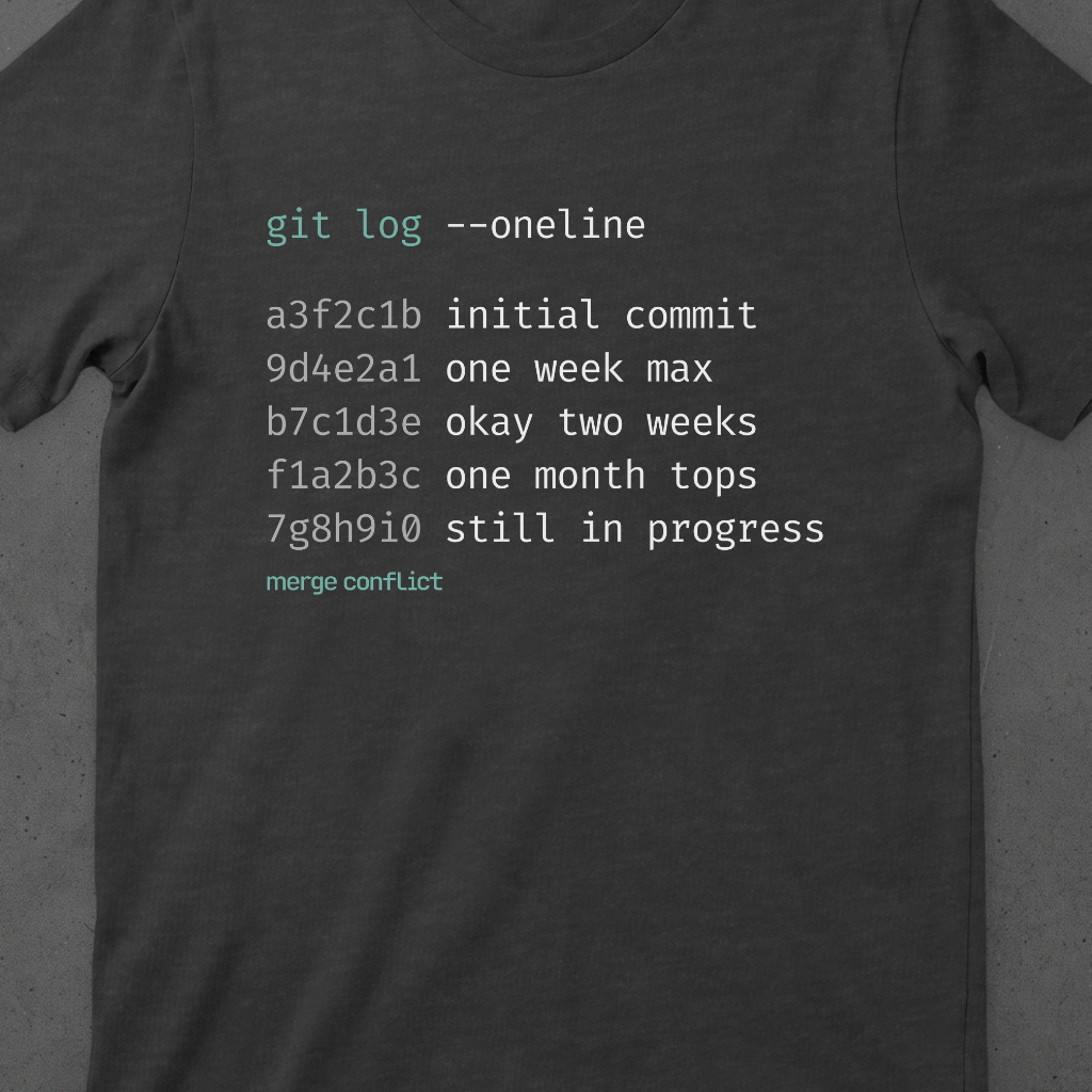 Timeline • Version Control