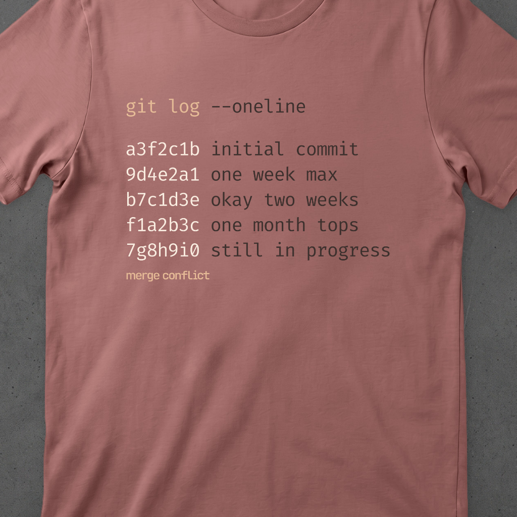 Timeline • Version Control